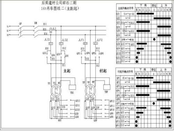 吉安县吊车出租公司电话_吊车出租的具体标准